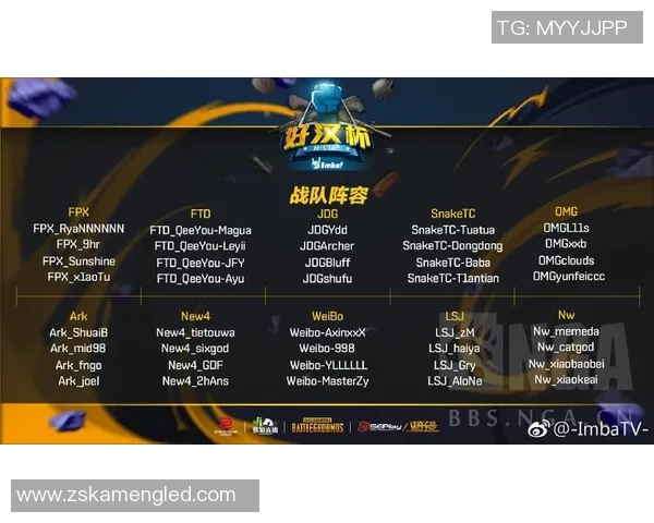 全球总决赛积分榜：FPX以100分领跑