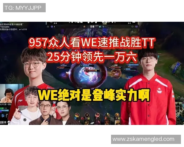 国际邀请赛点评：WE的实力表现